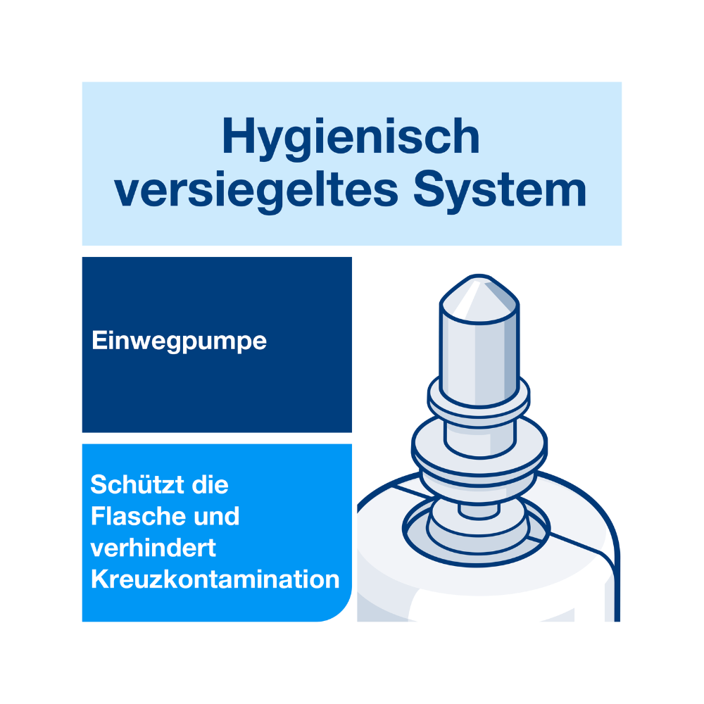 Tork Schaumseife, Handseife Mild Duftend, S4 Kompatibilität, 6 x 1.000 ml, 520501 – Bild 3