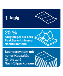 Alternative view of Tork PeakServe Papierhandtücher Weiß, Endlos Handtuchpapier, Advanced-Qualität, Falthandtücher komprimiert, 1-lagig, 12 × 270 Tücher oder Palette, H5 Kompatibilität, 100589