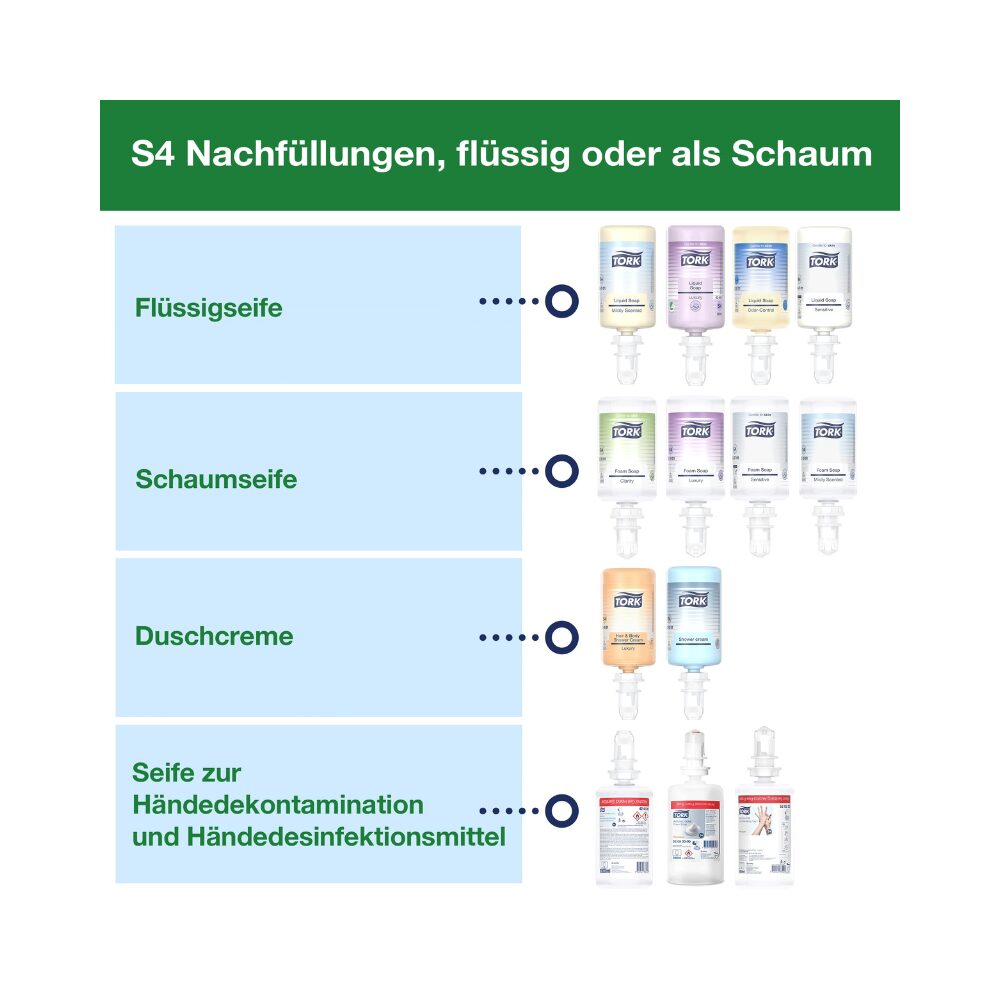 Tork Seifenspender & Desinfektionsspender Weiß, S4 Kompatibilität, geeignet für Flüssigseife, Schaum und Gel, Elevation Design, 564500 – Bild 8