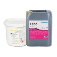 Geschirr- & Gläßerreiniger