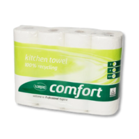 Küchenrollen & Wischtücher